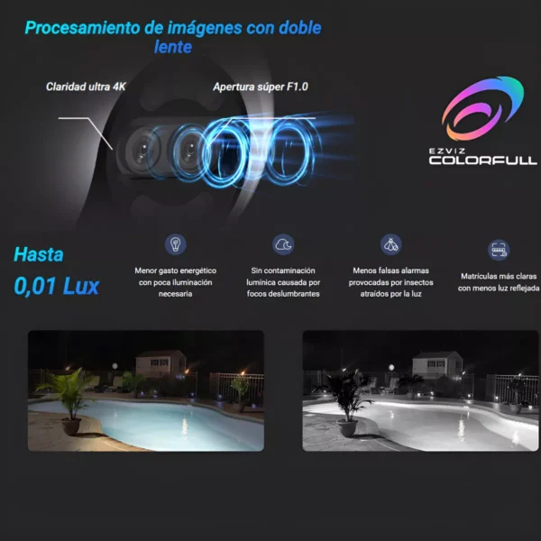 Camara Wifi EZVIZ H80x con doble lente - Image 4